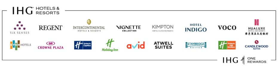 IHG Hotels and Resorts Brand Bar