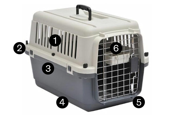 Permitted pet carrier.